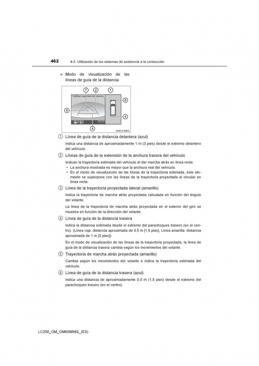 Toyota Land Cruiser J200 manual del propietario / page 462