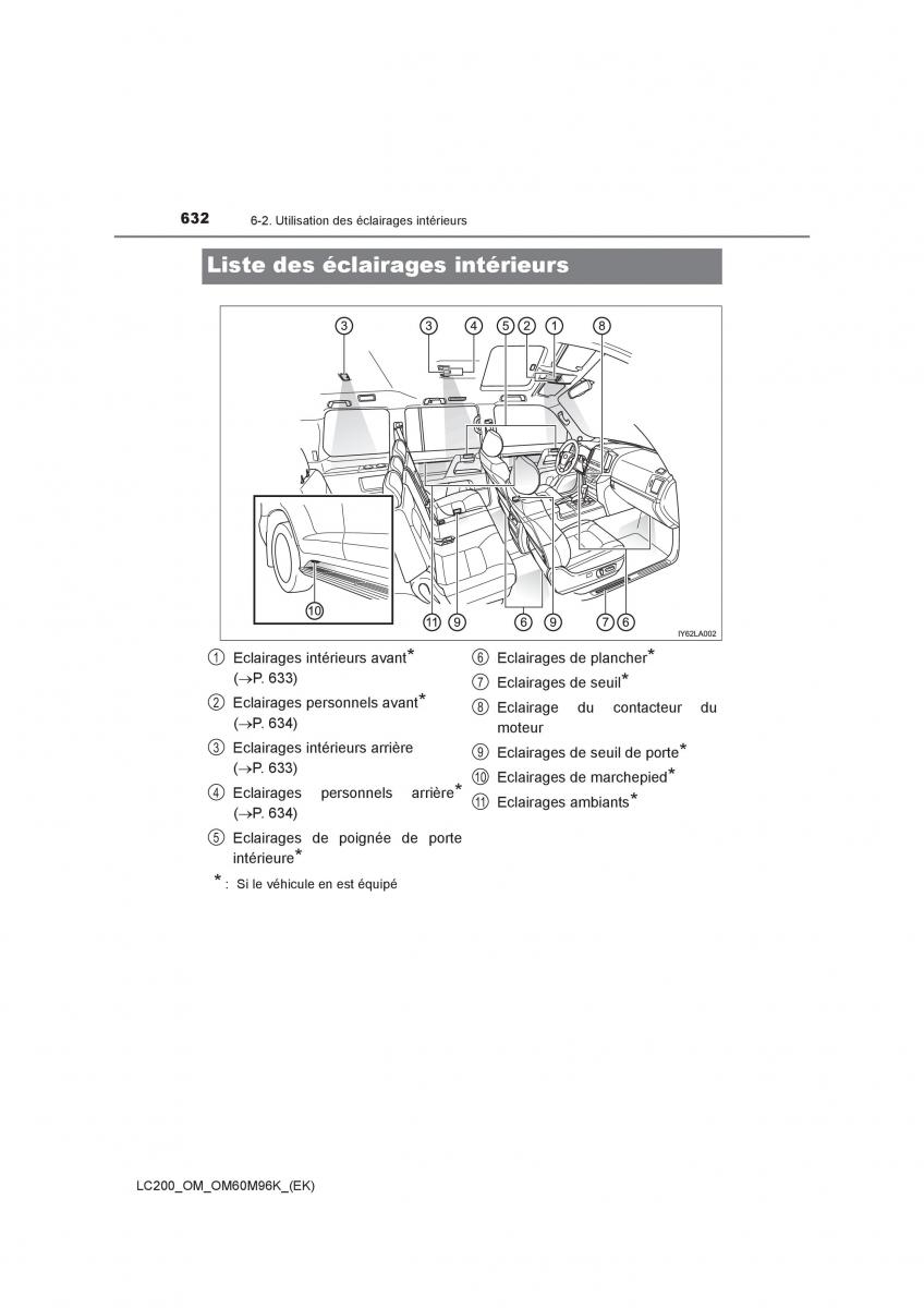 Toyota Land Cruiser J200 manuel du proprietaire / page 632