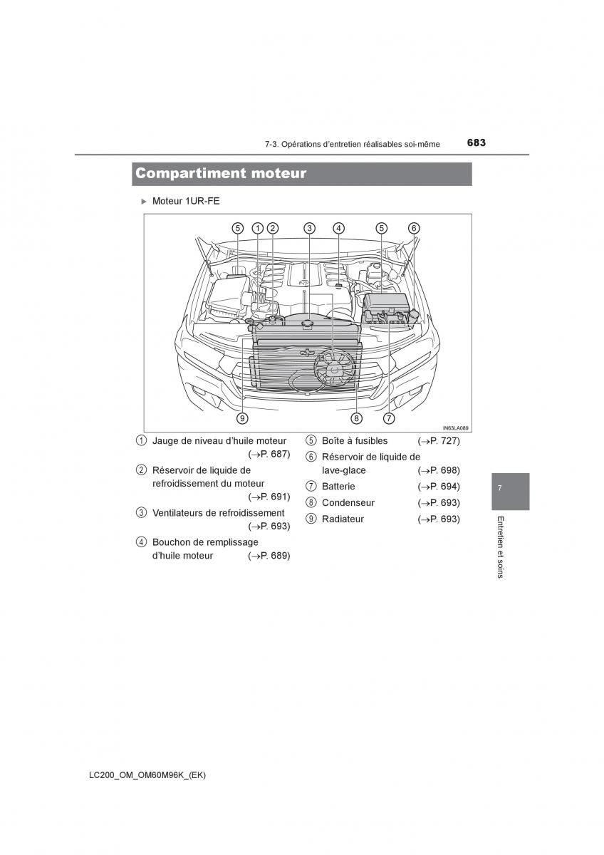 Toyota Land Cruiser J200 manuel du proprietaire / page 683