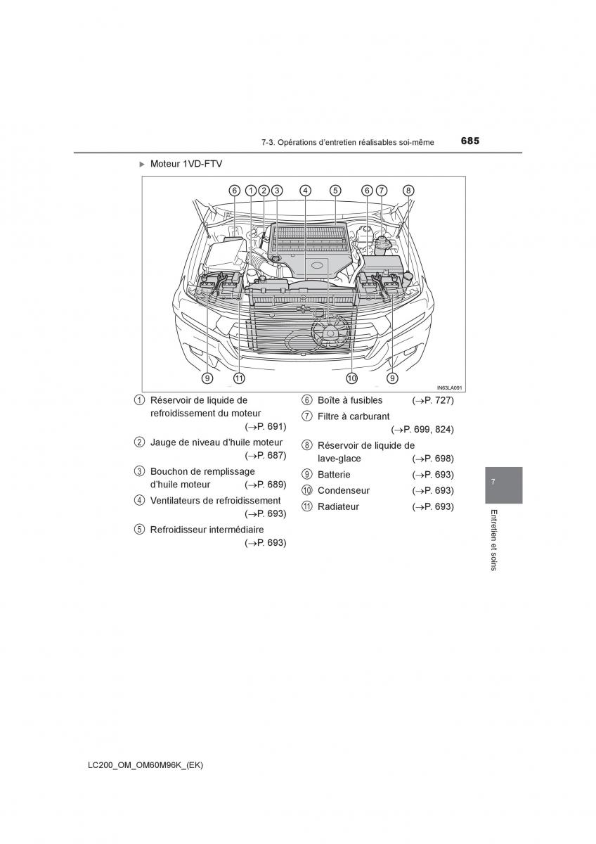 Toyota Land Cruiser J200 manuel du proprietaire / page 685