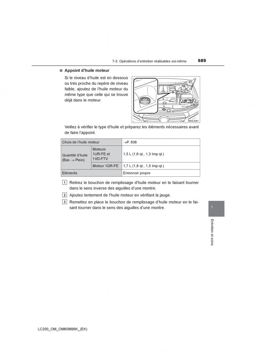 Toyota Land Cruiser J200 manuel du proprietaire / page 689