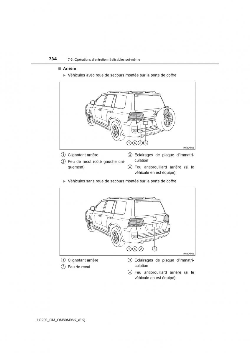 Toyota Land Cruiser J200 manuel du proprietaire / page 734