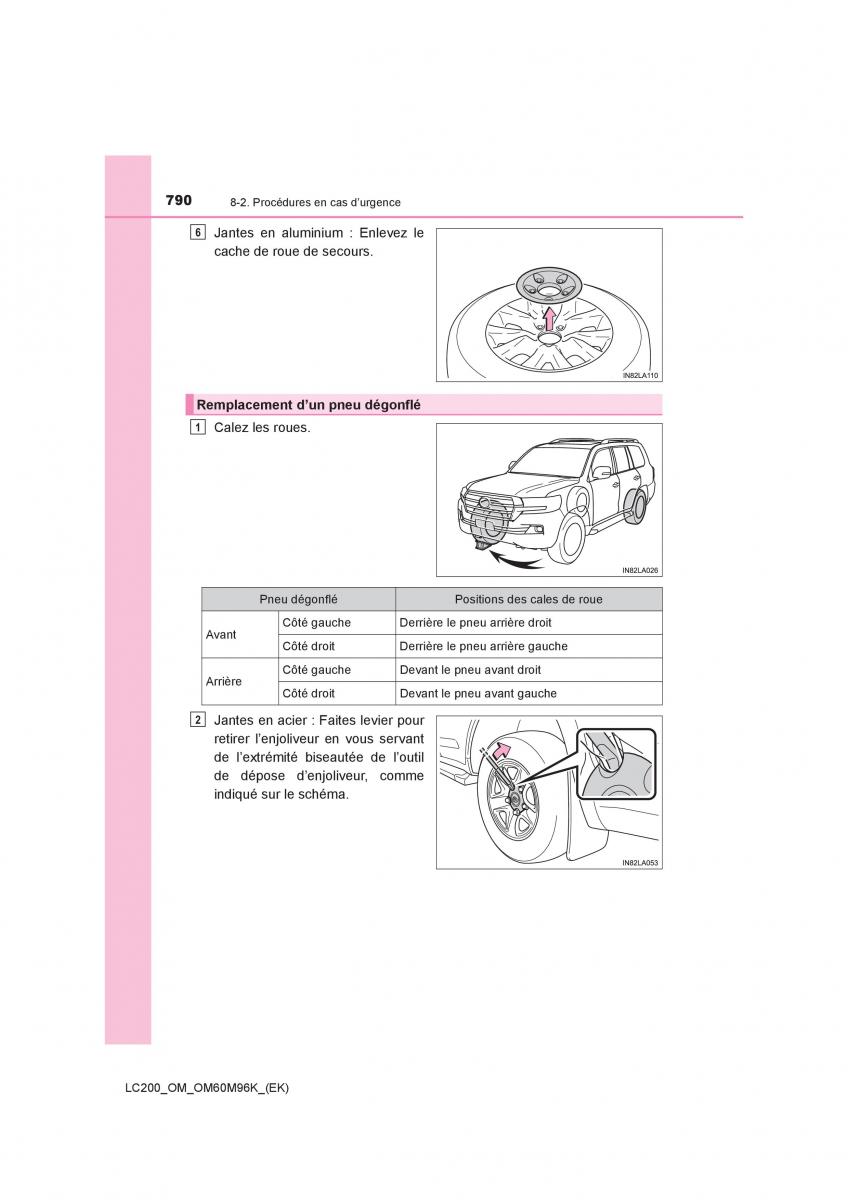 Toyota Land Cruiser J200 manuel du proprietaire / page 790