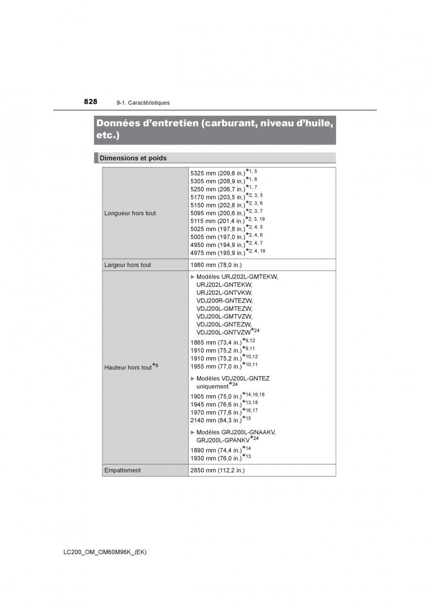 Toyota Land Cruiser J200 manuel du proprietaire / page 828