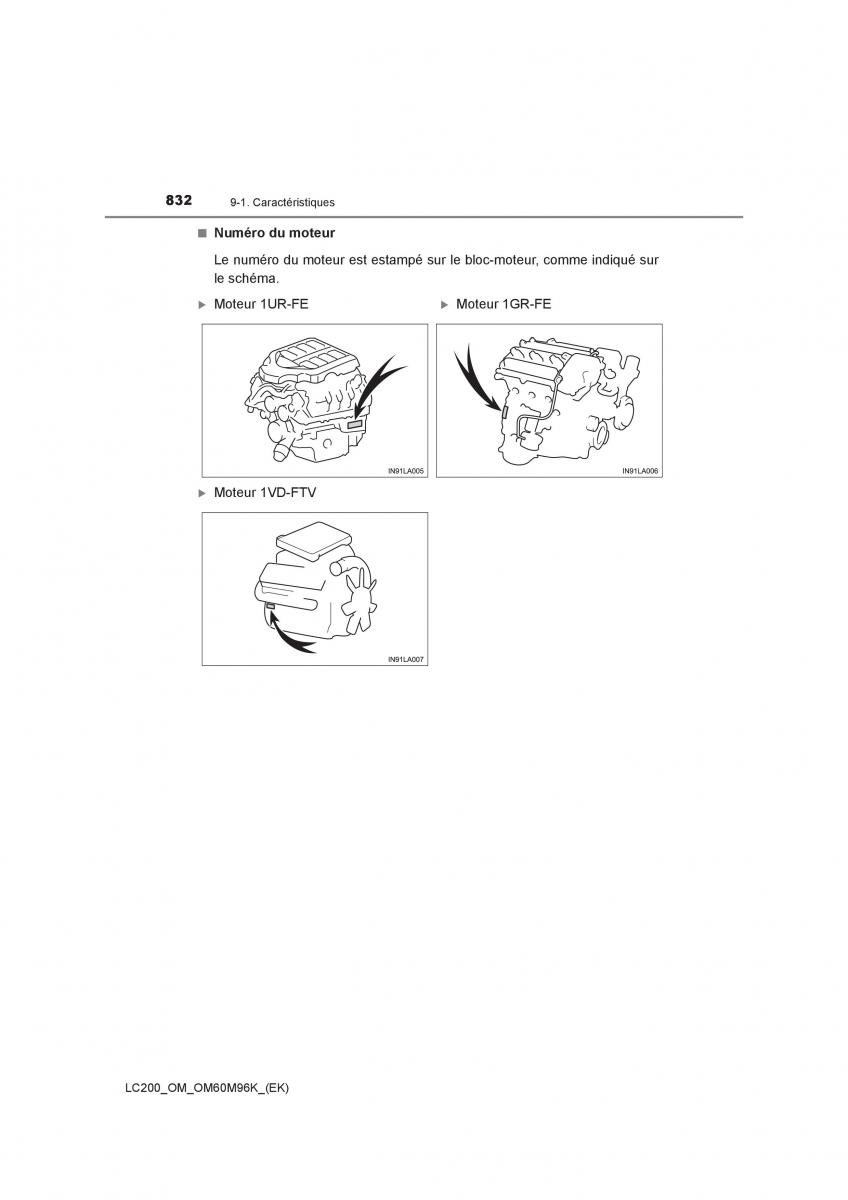 Toyota Land Cruiser J200 manuel du proprietaire / page 832