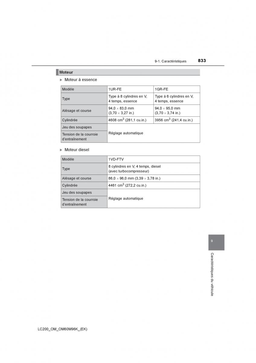 Toyota Land Cruiser J200 manuel du proprietaire / page 833