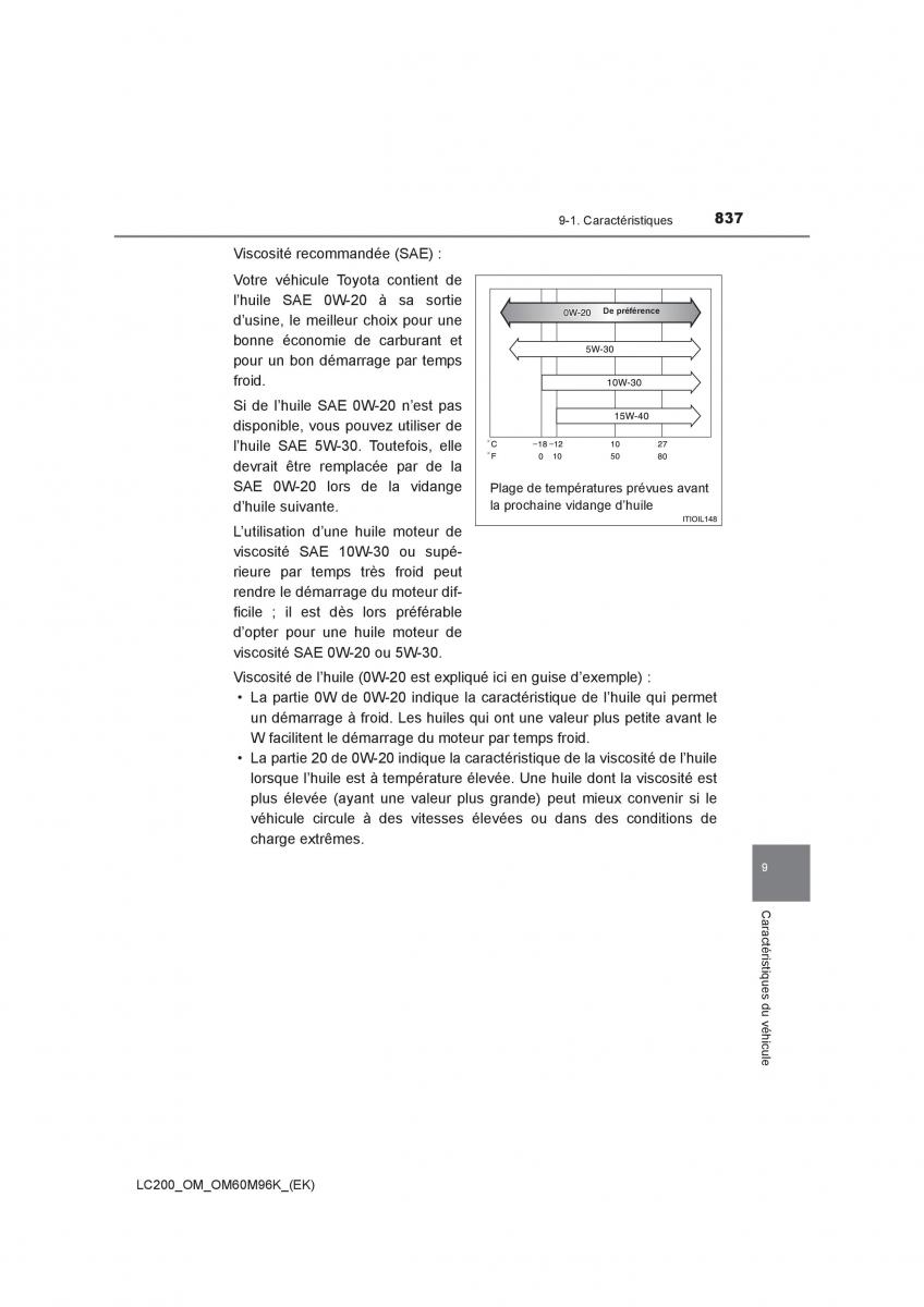 Toyota Land Cruiser J200 manuel du proprietaire / page 837