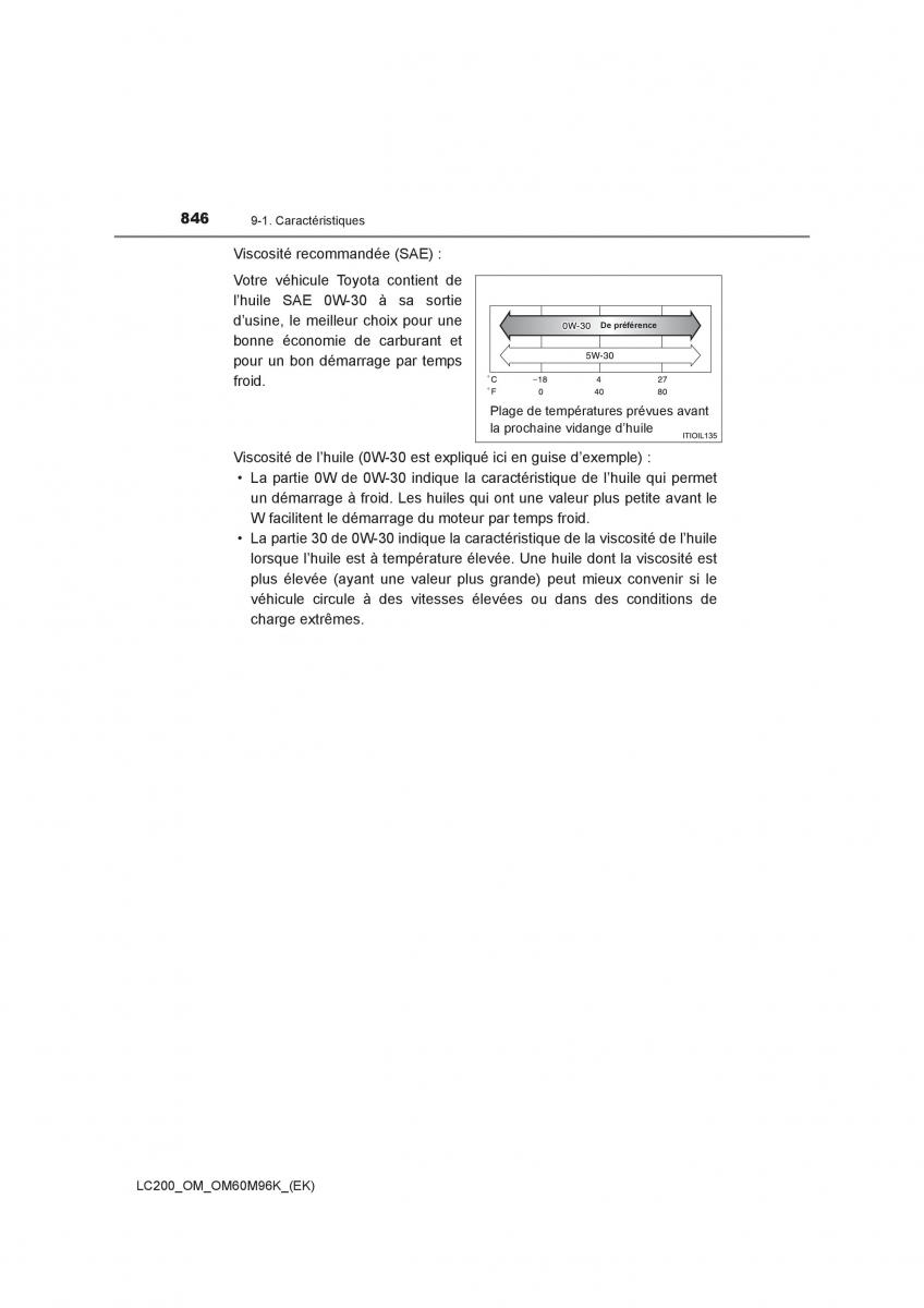 Toyota Land Cruiser J200 manuel du proprietaire / page 846