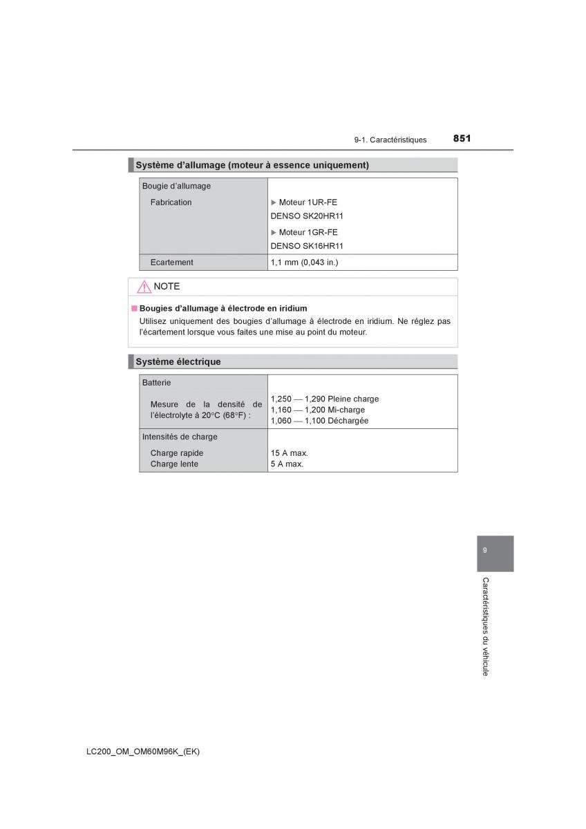 Toyota Land Cruiser J200 manuel du proprietaire / page 851