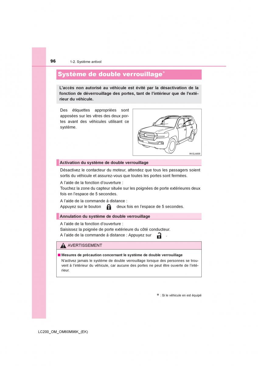 Toyota Land Cruiser J200 manuel du proprietaire / page 96