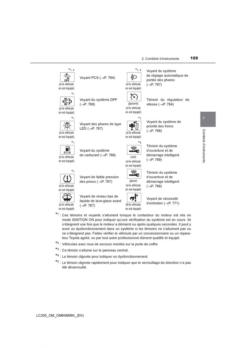 Toyota Land Cruiser J200 manuel du proprietaire / page 109