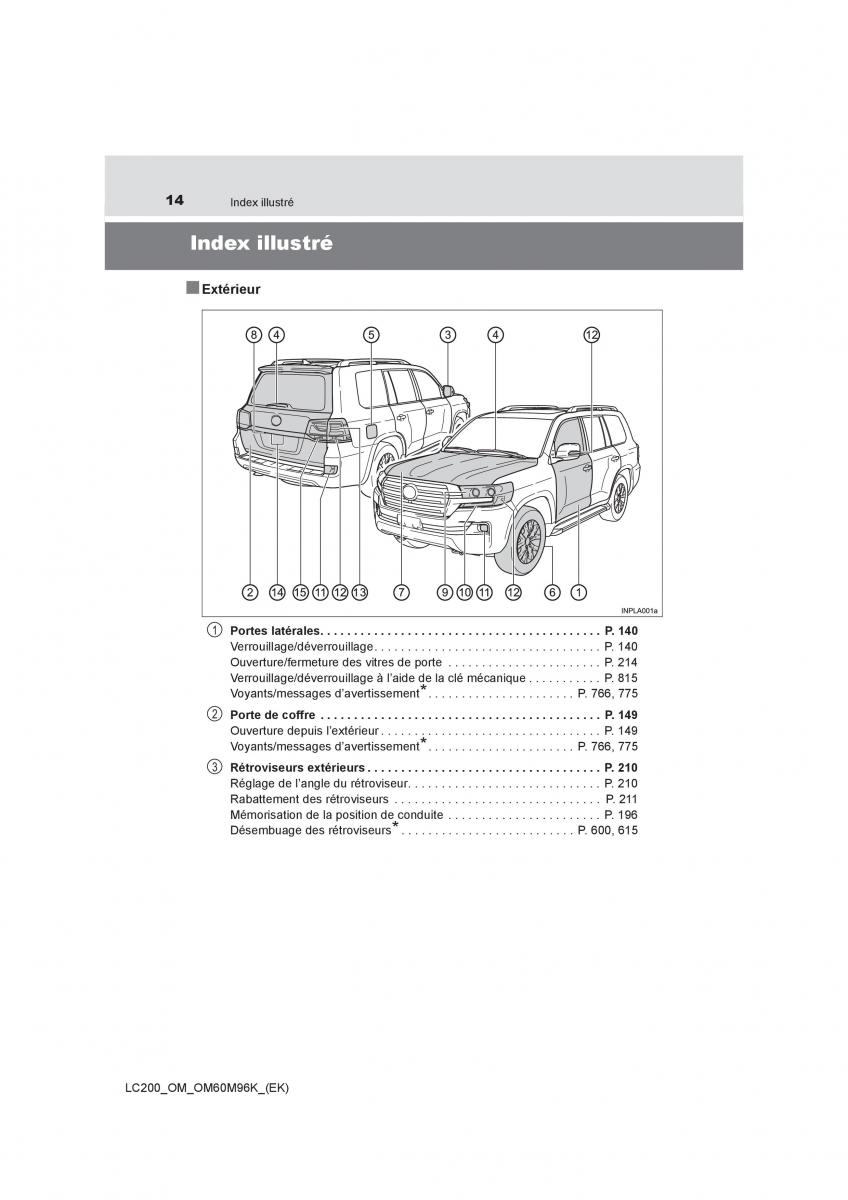 Toyota Land Cruiser J200 manuel du proprietaire / page 14