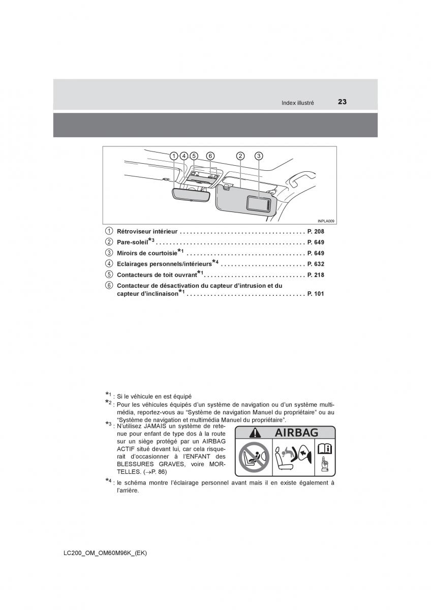 Toyota Land Cruiser J200 manuel du proprietaire / page 23