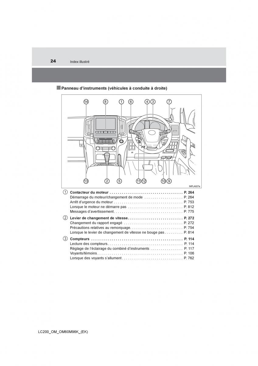 Toyota Land Cruiser J200 manuel du proprietaire / page 24