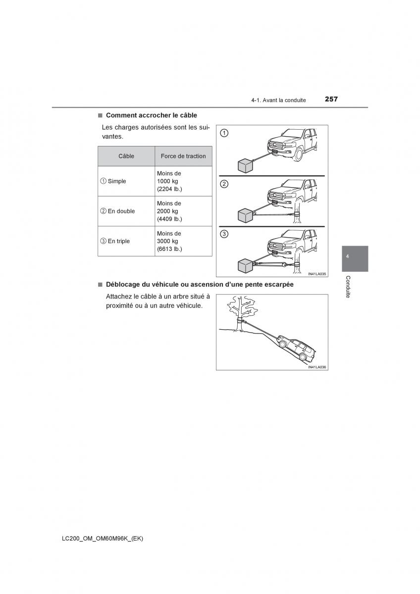 Toyota Land Cruiser J200 manuel du proprietaire / page 257