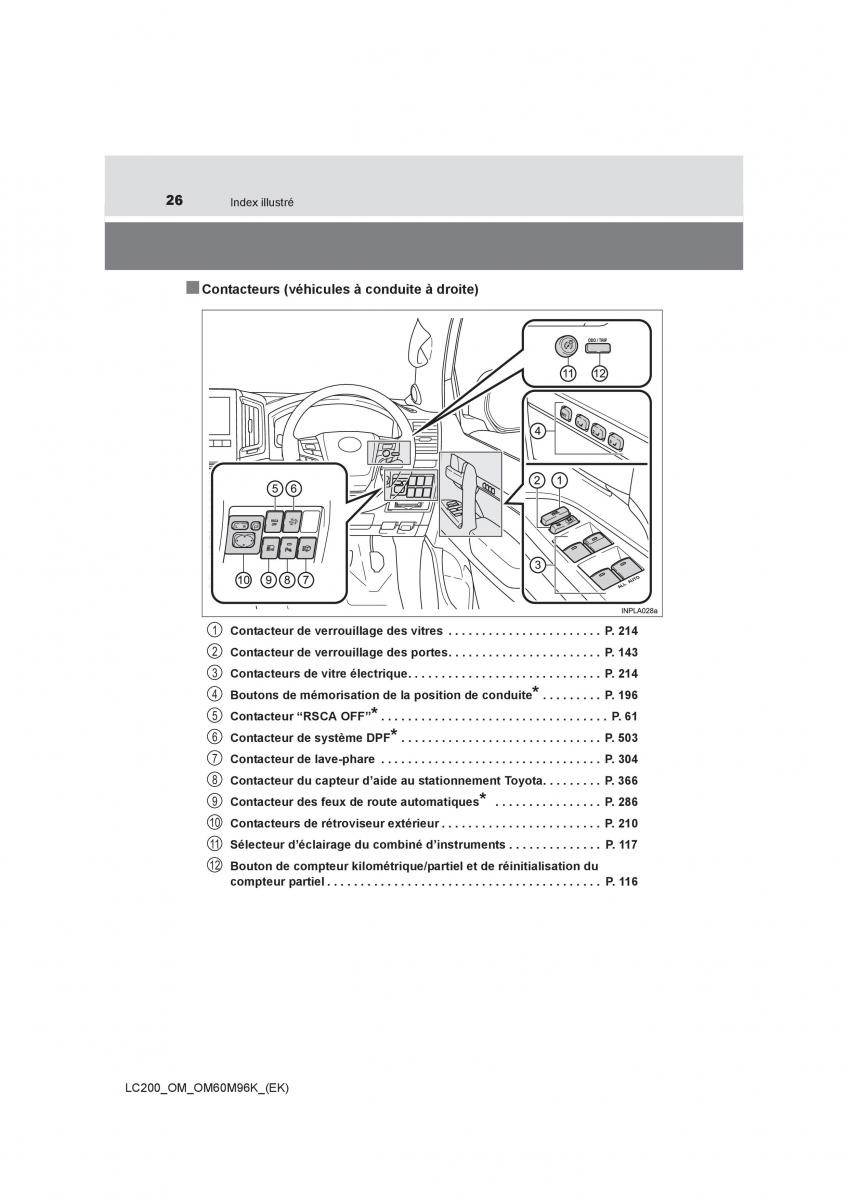 Toyota Land Cruiser J200 manuel du proprietaire / page 26