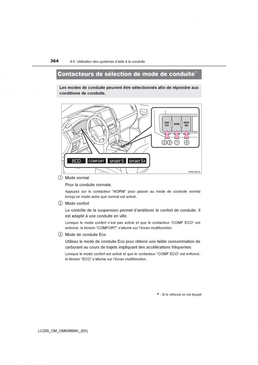 Toyota Land Cruiser J200 manuel du proprietaire / page 364