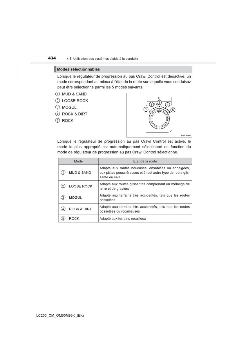 Toyota Land Cruiser J200 manuel du proprietaire / page 434