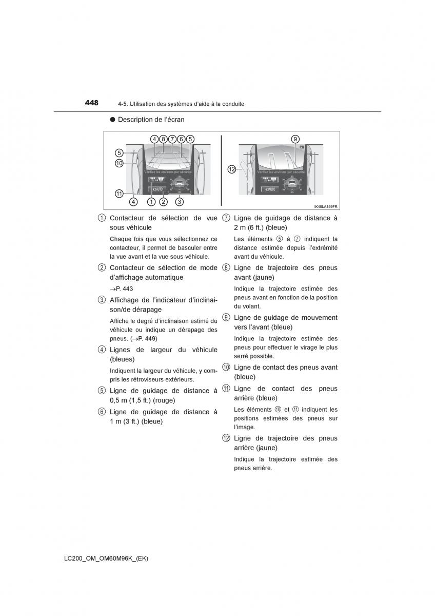 Toyota Land Cruiser J200 manuel du proprietaire / page 448