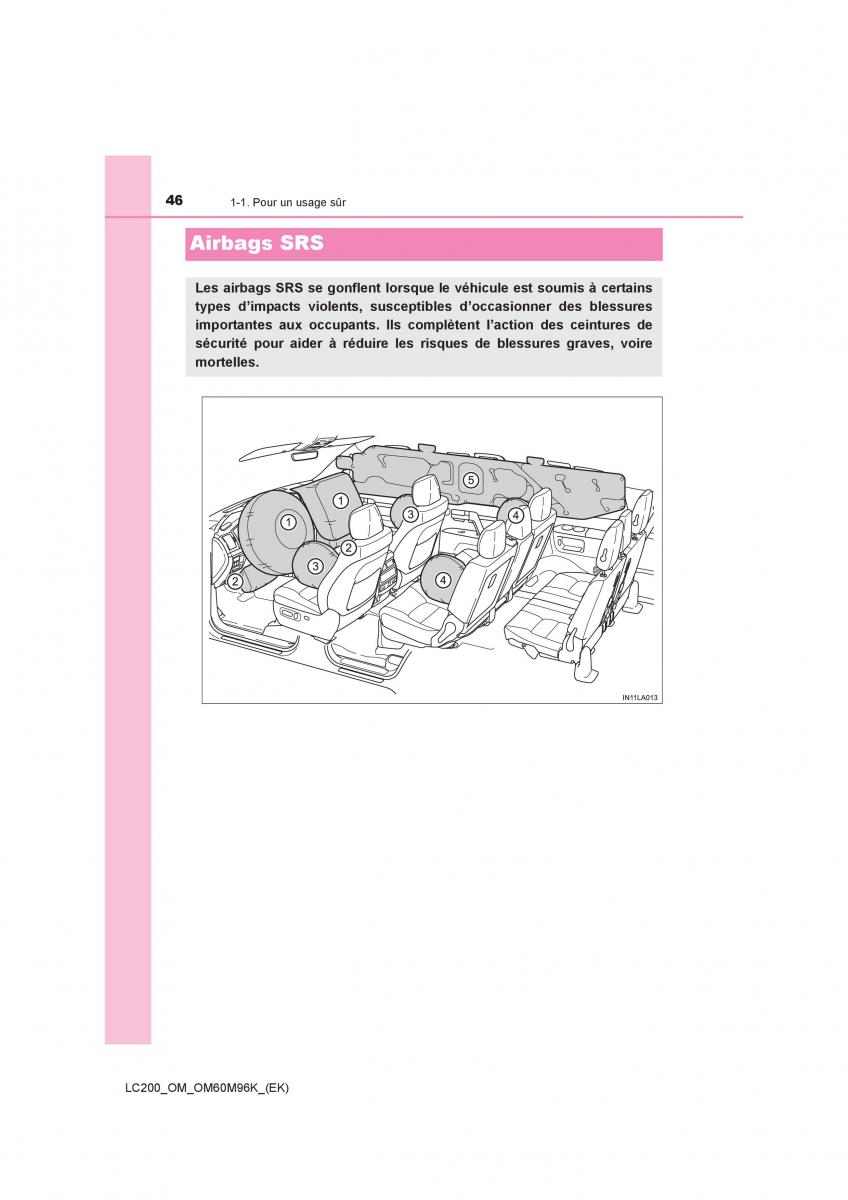 Toyota Land Cruiser J200 manuel du proprietaire / page 46