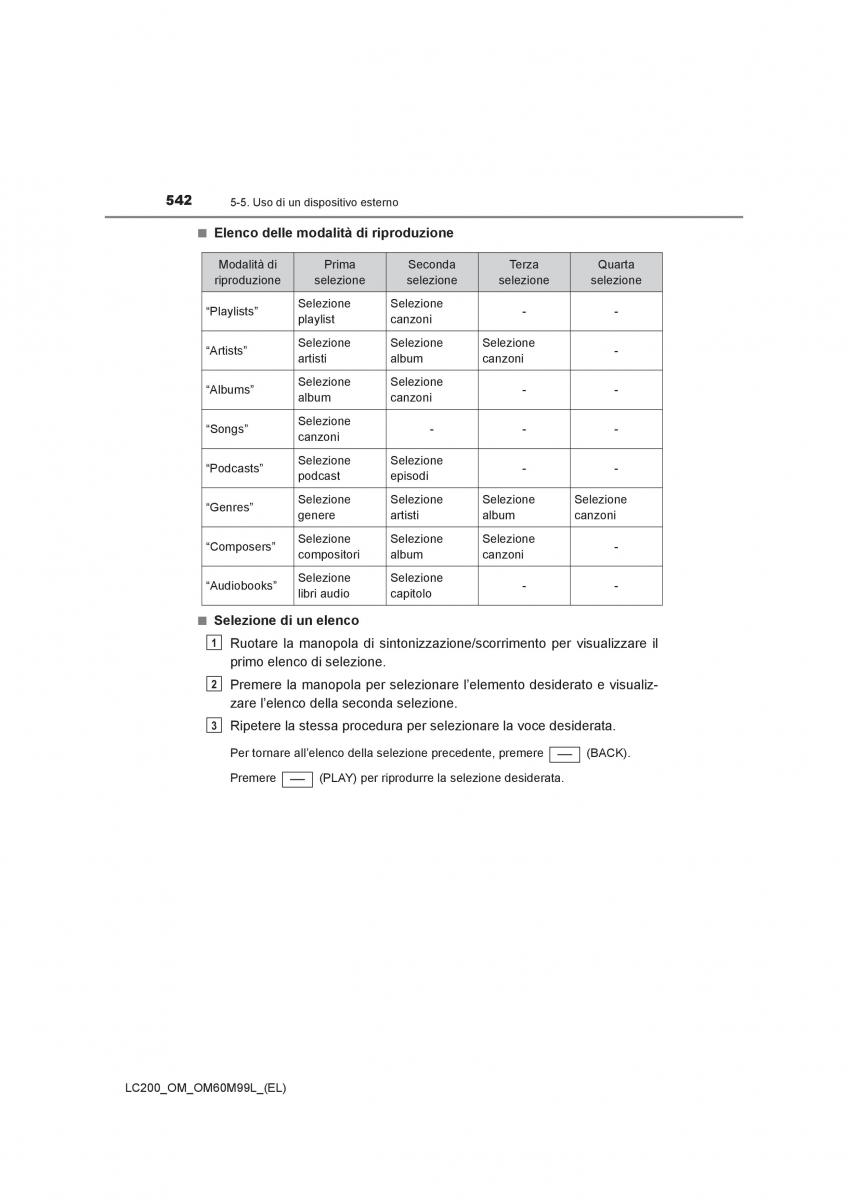 Toyota Land Cruiser J200 manuale del proprietario / page 542