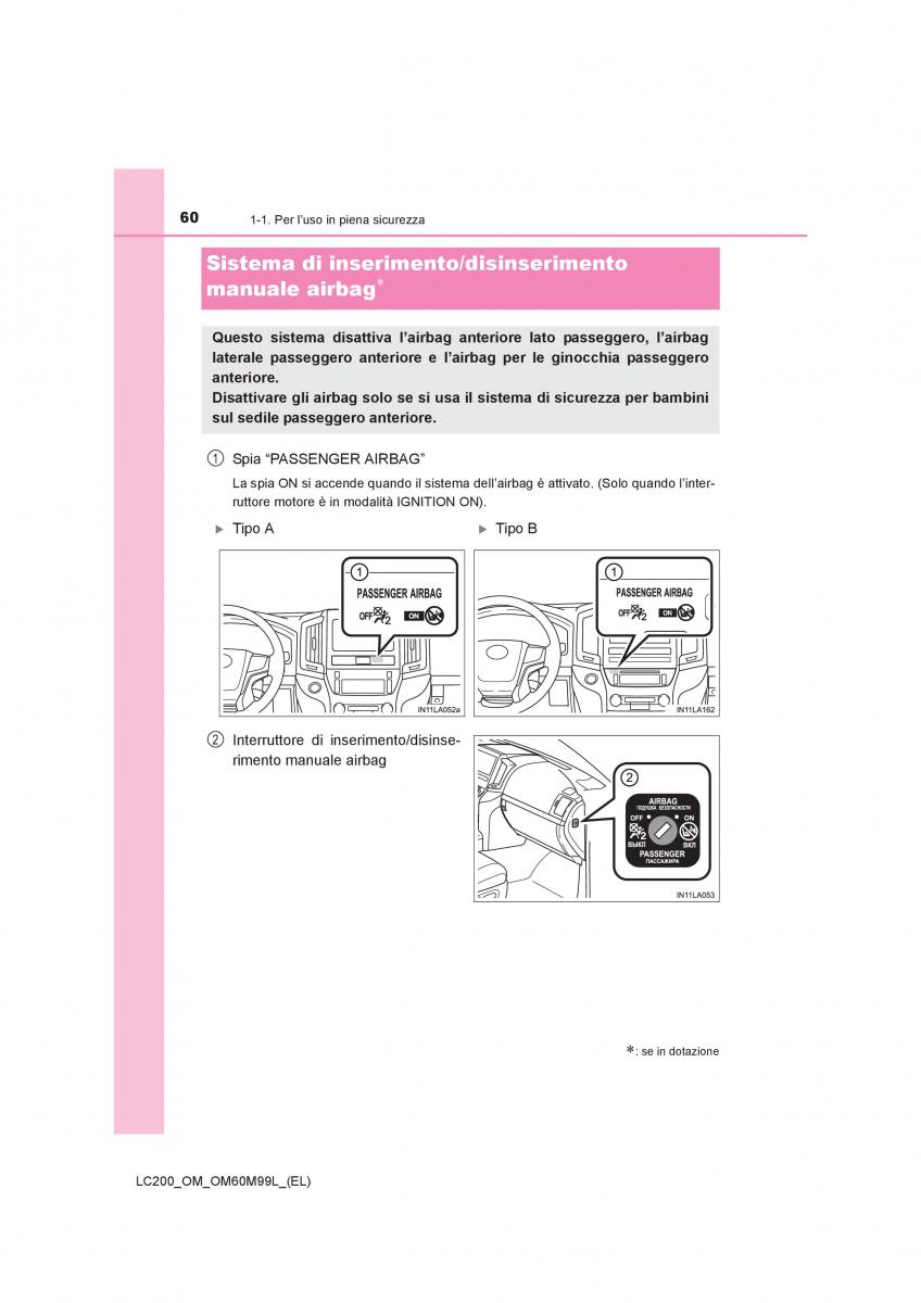 Toyota Land Cruiser J200 manuale del proprietario / page 60