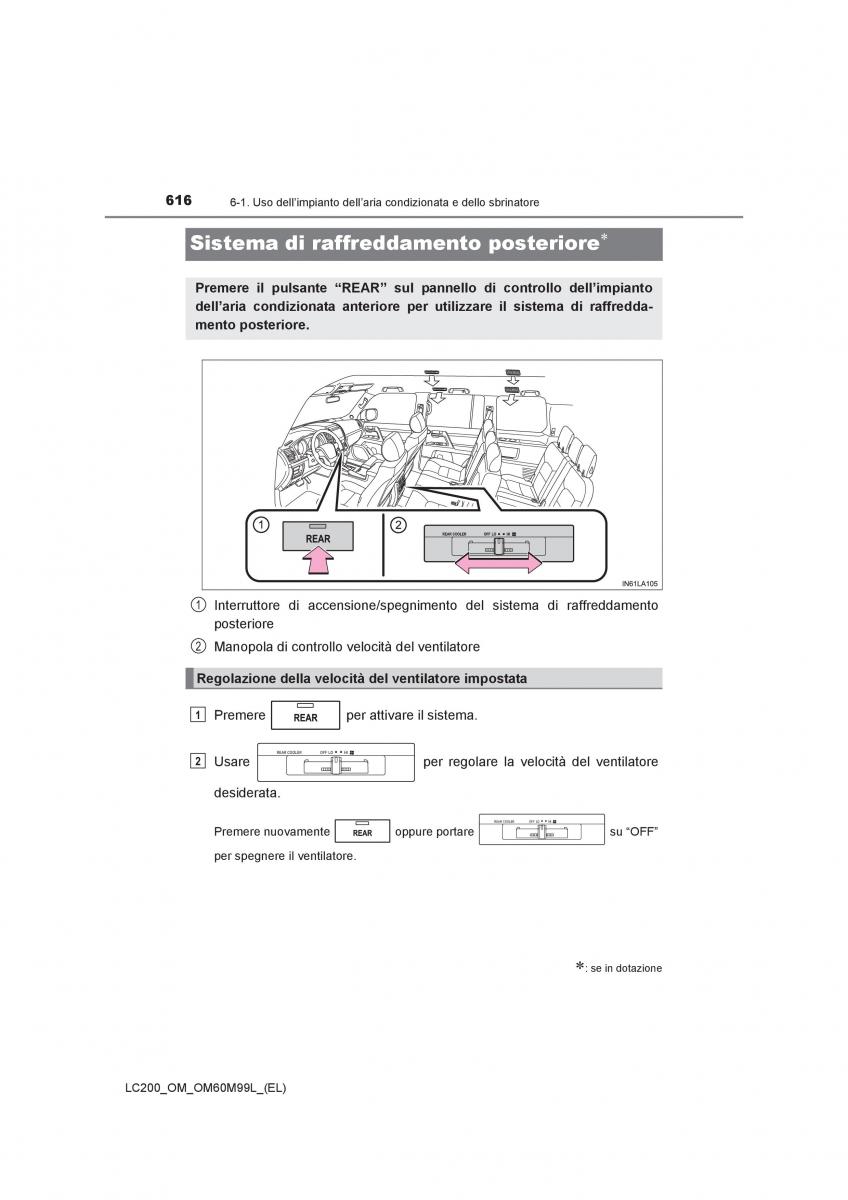 Toyota Land Cruiser J200 manuale del proprietario / page 616