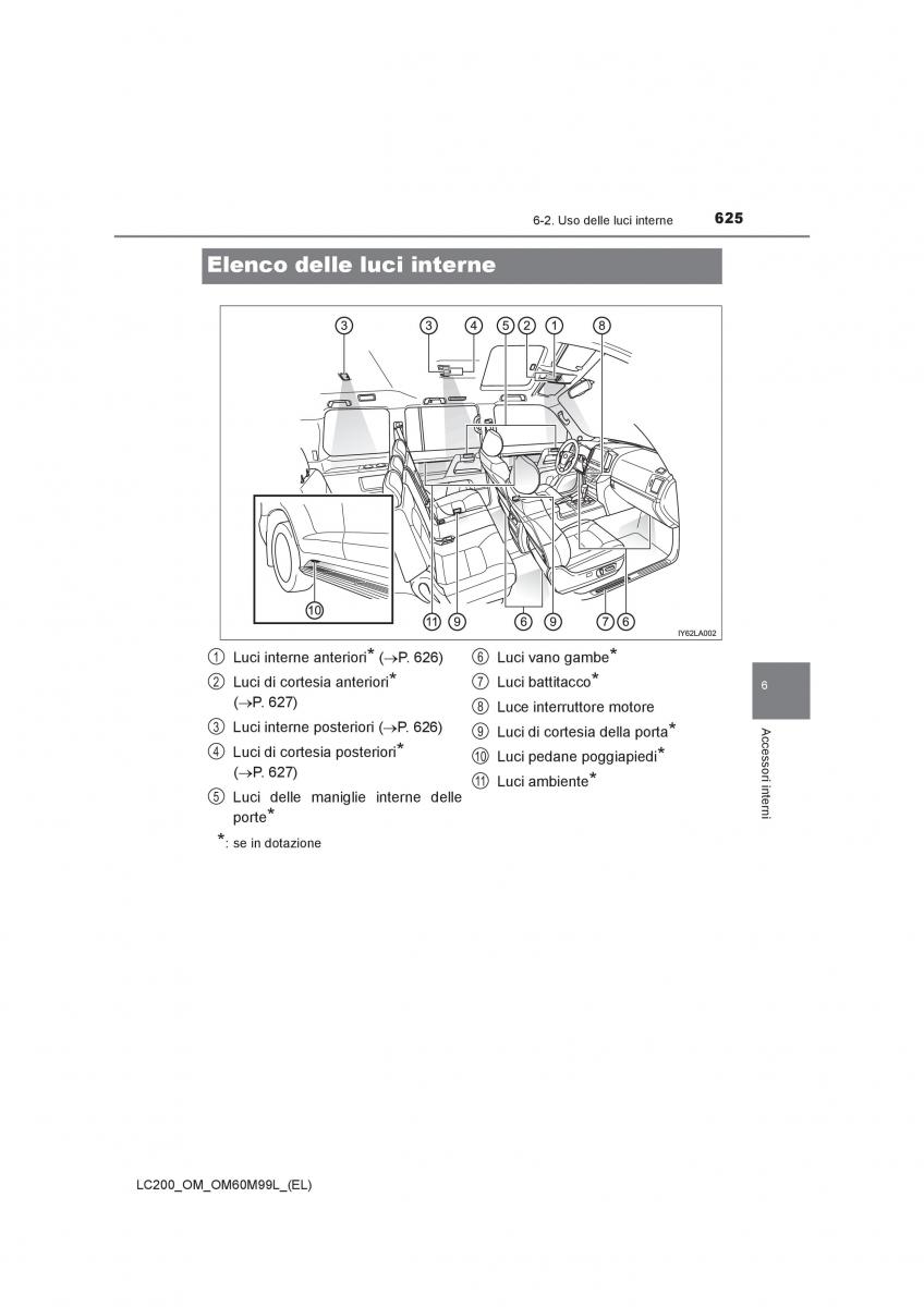 Toyota Land Cruiser J200 manuale del proprietario / page 625