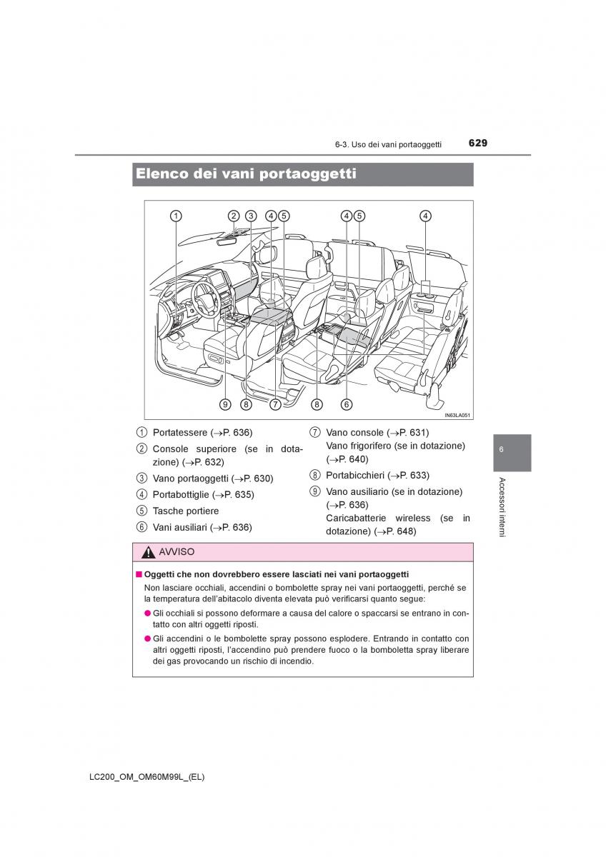 Toyota Land Cruiser J200 manuale del proprietario / page 629