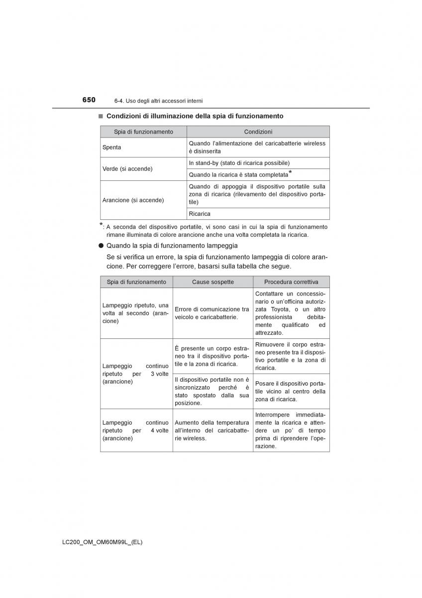 Toyota Land Cruiser J200 manuale del proprietario / page 650