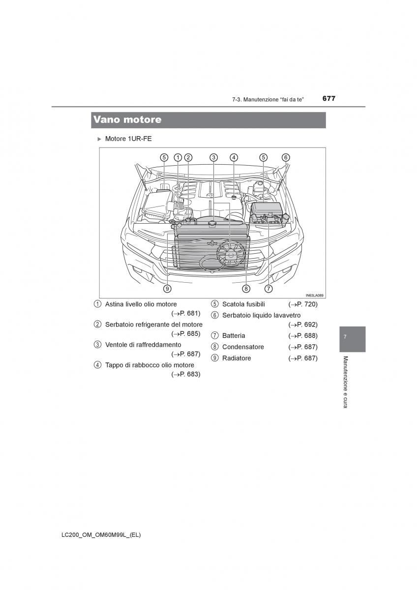 Toyota Land Cruiser J200 manuale del proprietario / page 677