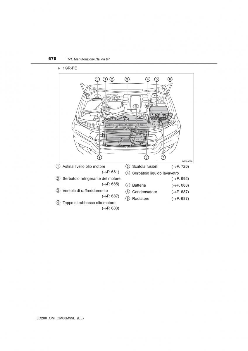 Toyota Land Cruiser J200 manuale del proprietario / page 678