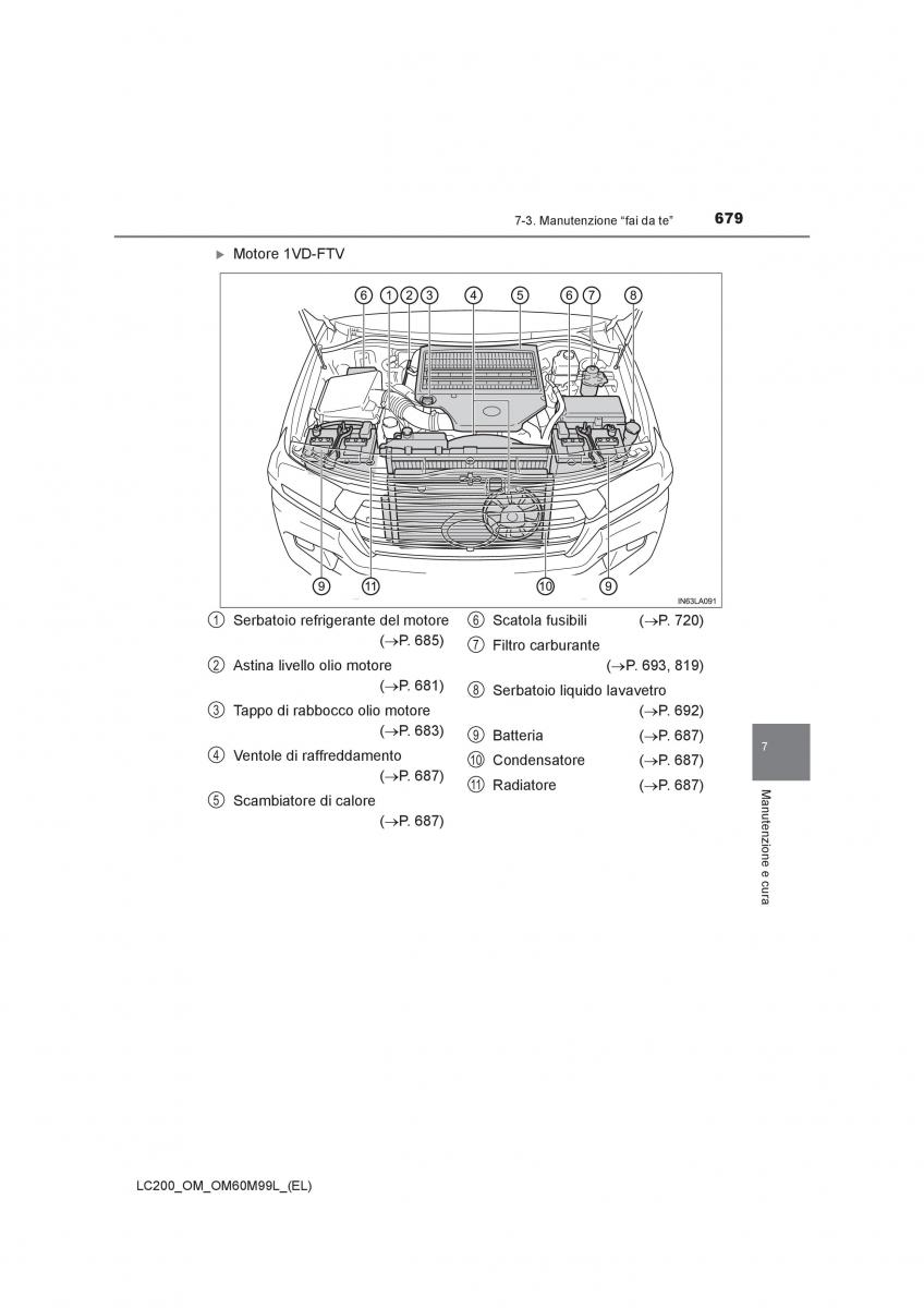 Toyota Land Cruiser J200 manuale del proprietario / page 679