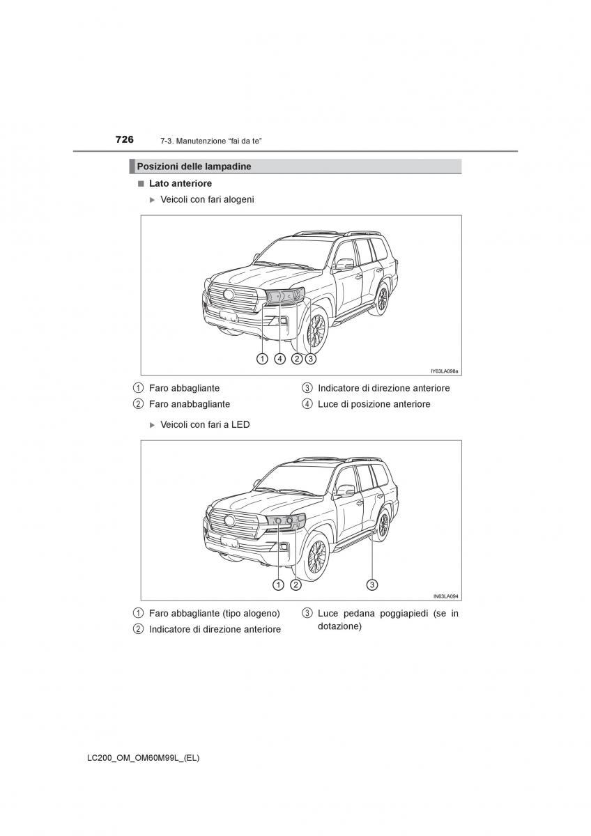 Toyota Land Cruiser J200 manuale del proprietario / page 726