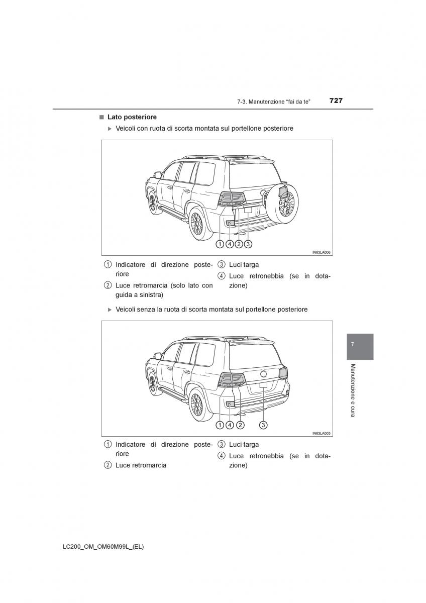 Toyota Land Cruiser J200 manuale del proprietario / page 727