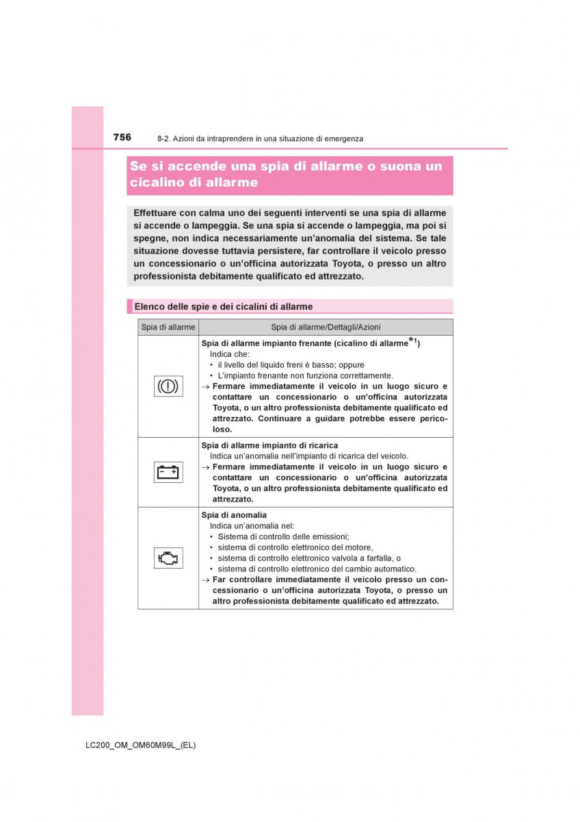 Toyota Land Cruiser J200 manuale del proprietario / page 756