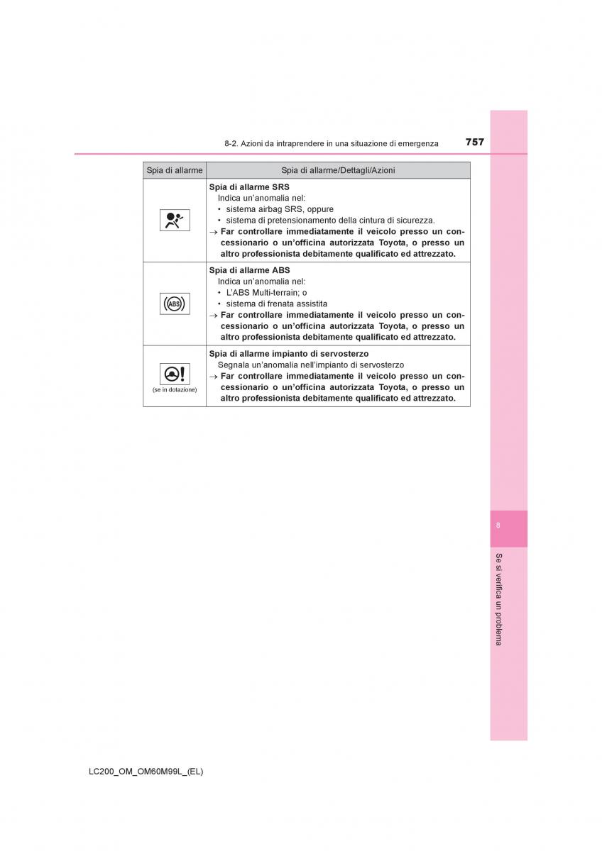 Toyota Land Cruiser J200 manuale del proprietario / page 757