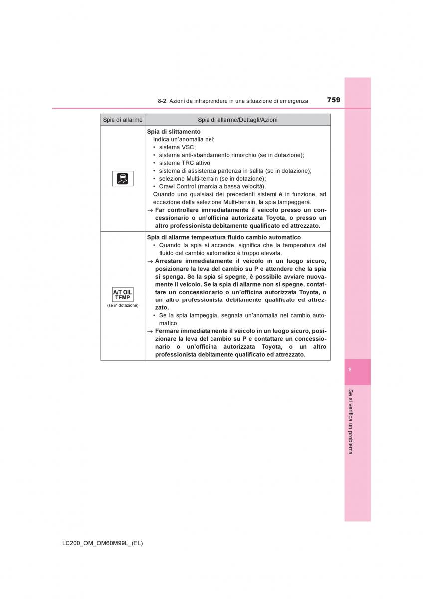 Toyota Land Cruiser J200 manuale del proprietario / page 759