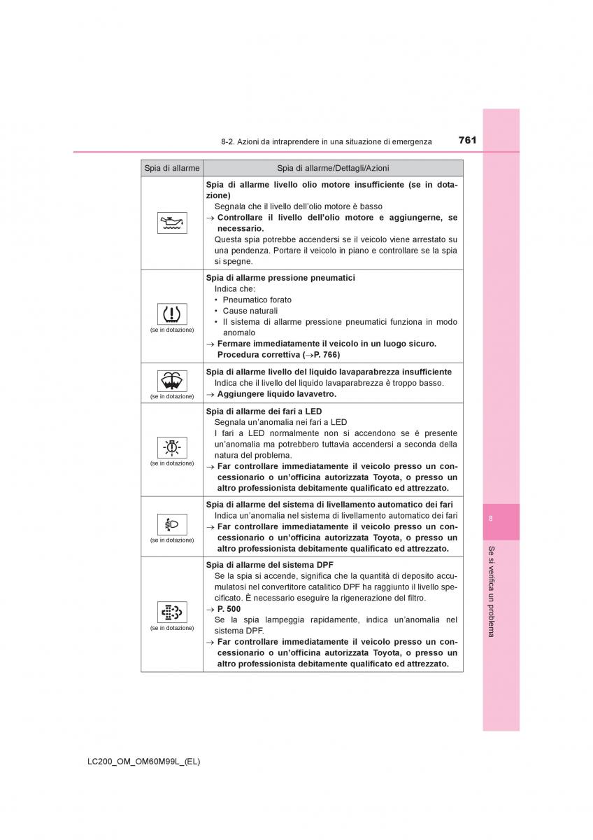 Toyota Land Cruiser J200 manuale del proprietario / page 761