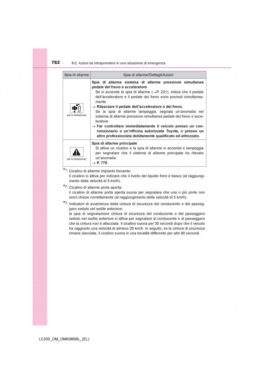 Toyota Land Cruiser J200 manuale del proprietario / page 762