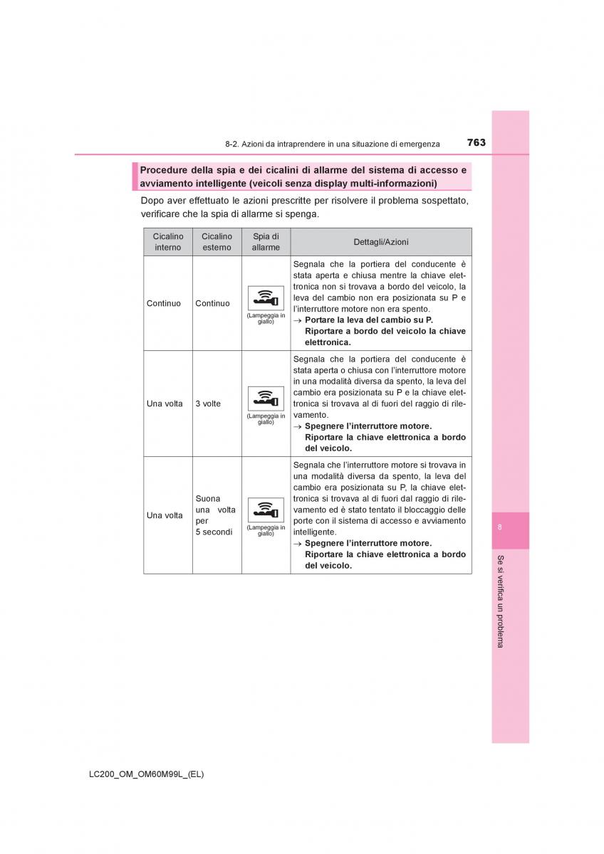 Toyota Land Cruiser J200 manuale del proprietario / page 763