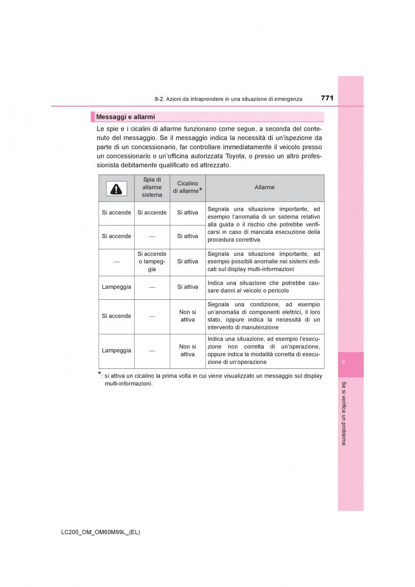 Toyota Land Cruiser J200 manuale del proprietario / page 771