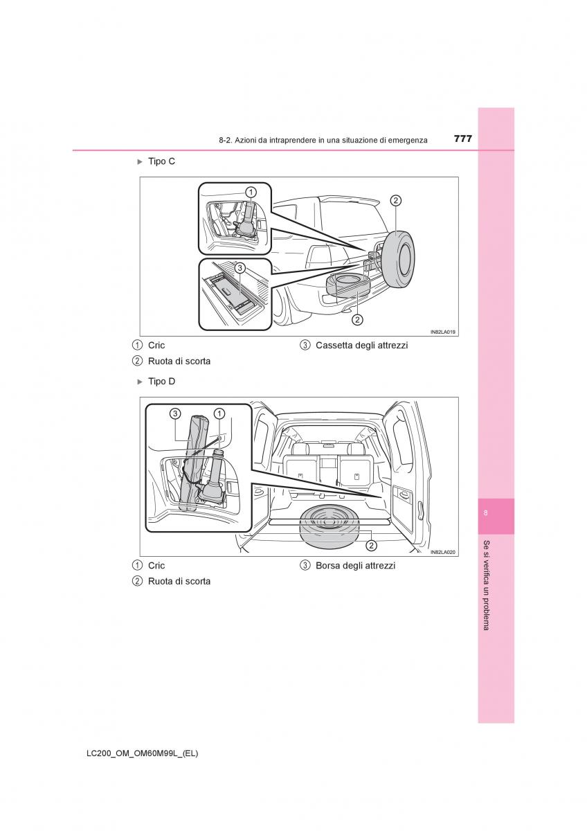 Toyota Land Cruiser J200 manuale del proprietario / page 777