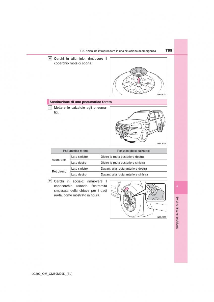 Toyota Land Cruiser J200 manuale del proprietario / page 785