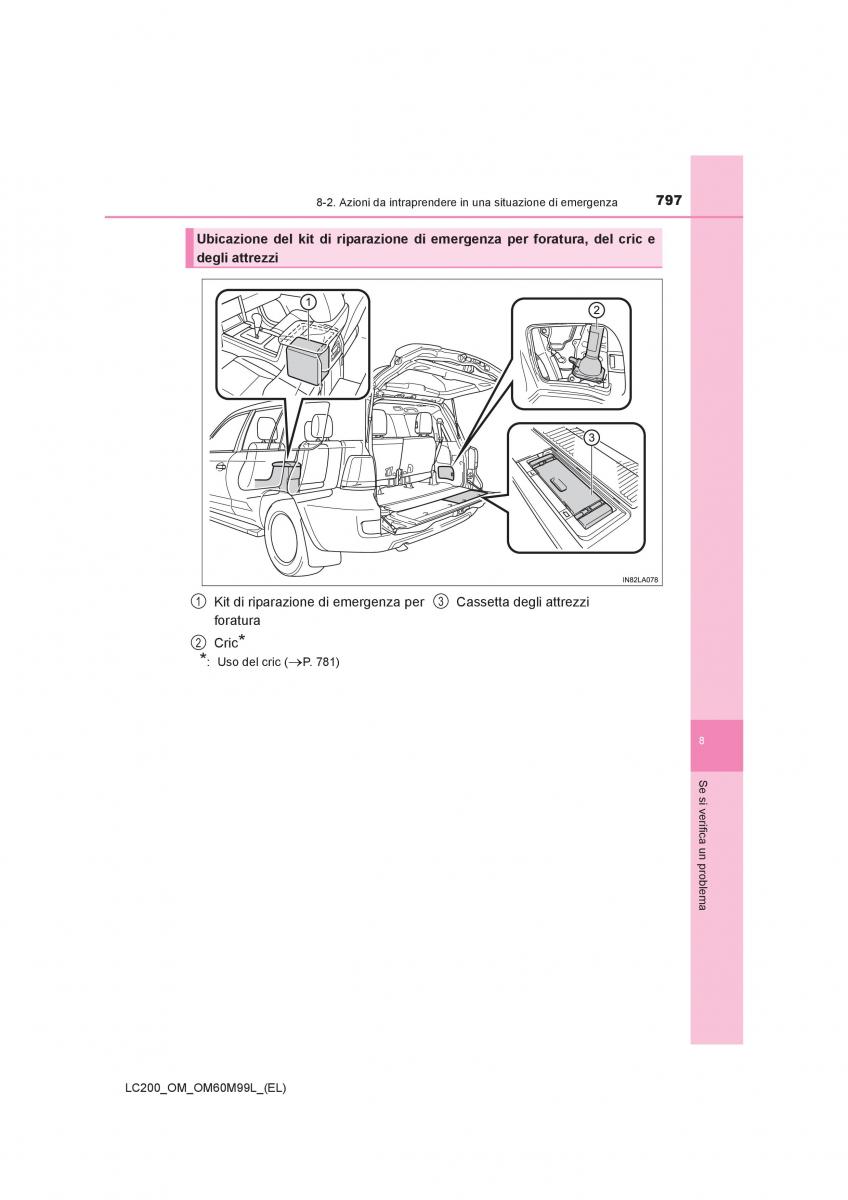 Toyota Land Cruiser J200 manuale del proprietario / page 797