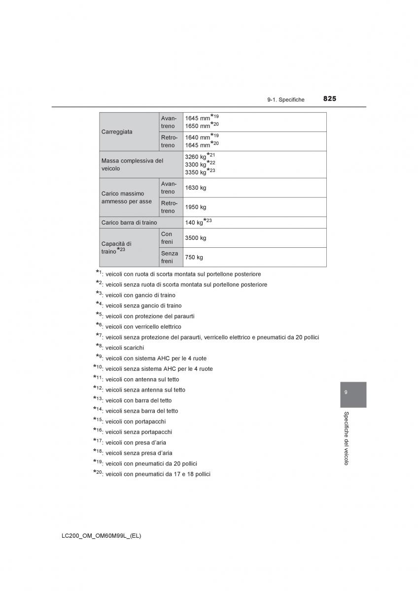 Toyota Land Cruiser J200 manuale del proprietario / page 825