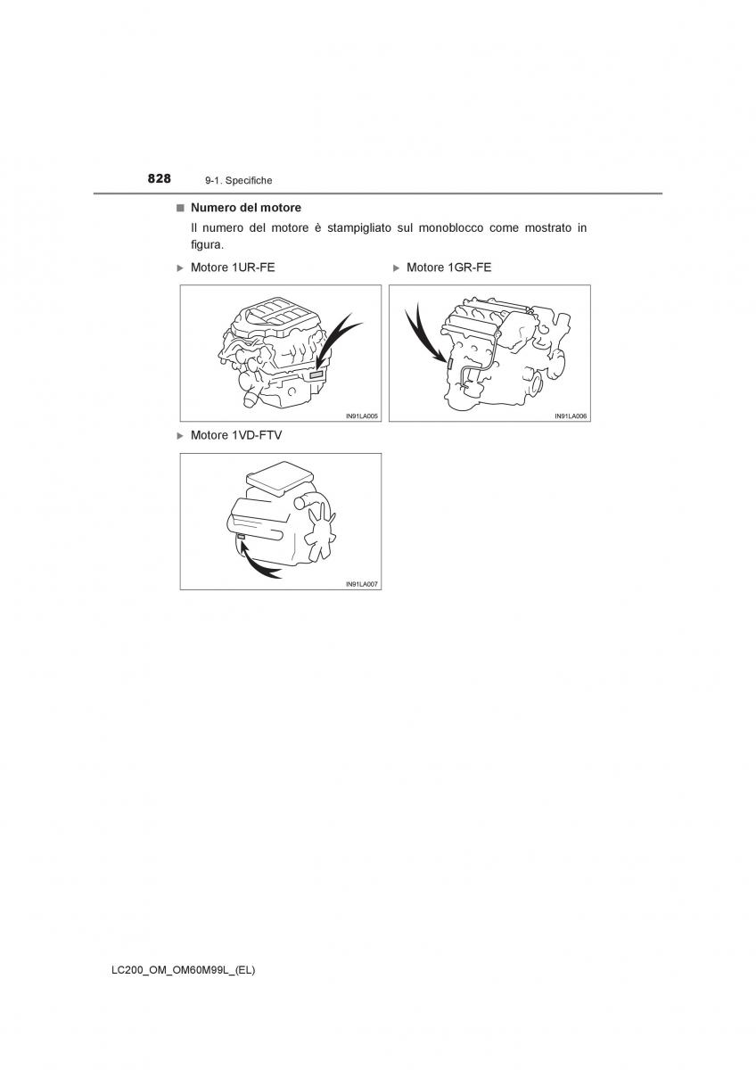 Toyota Land Cruiser J200 manuale del proprietario / page 828