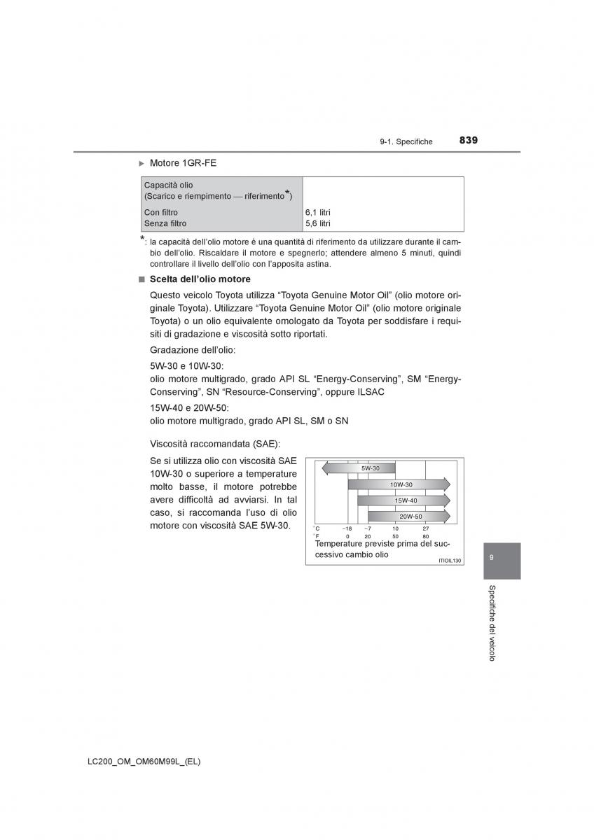 Toyota Land Cruiser J200 manuale del proprietario / page 839