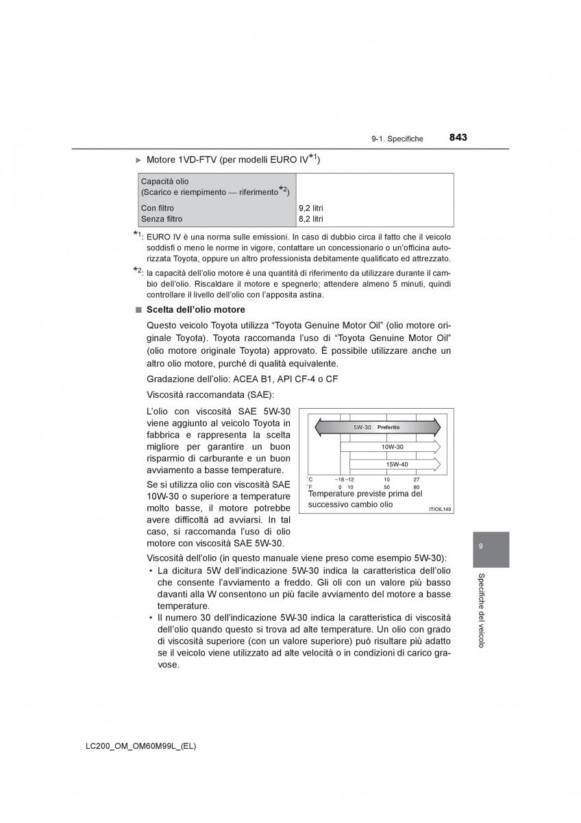 Toyota Land Cruiser J200 manuale del proprietario / page 843