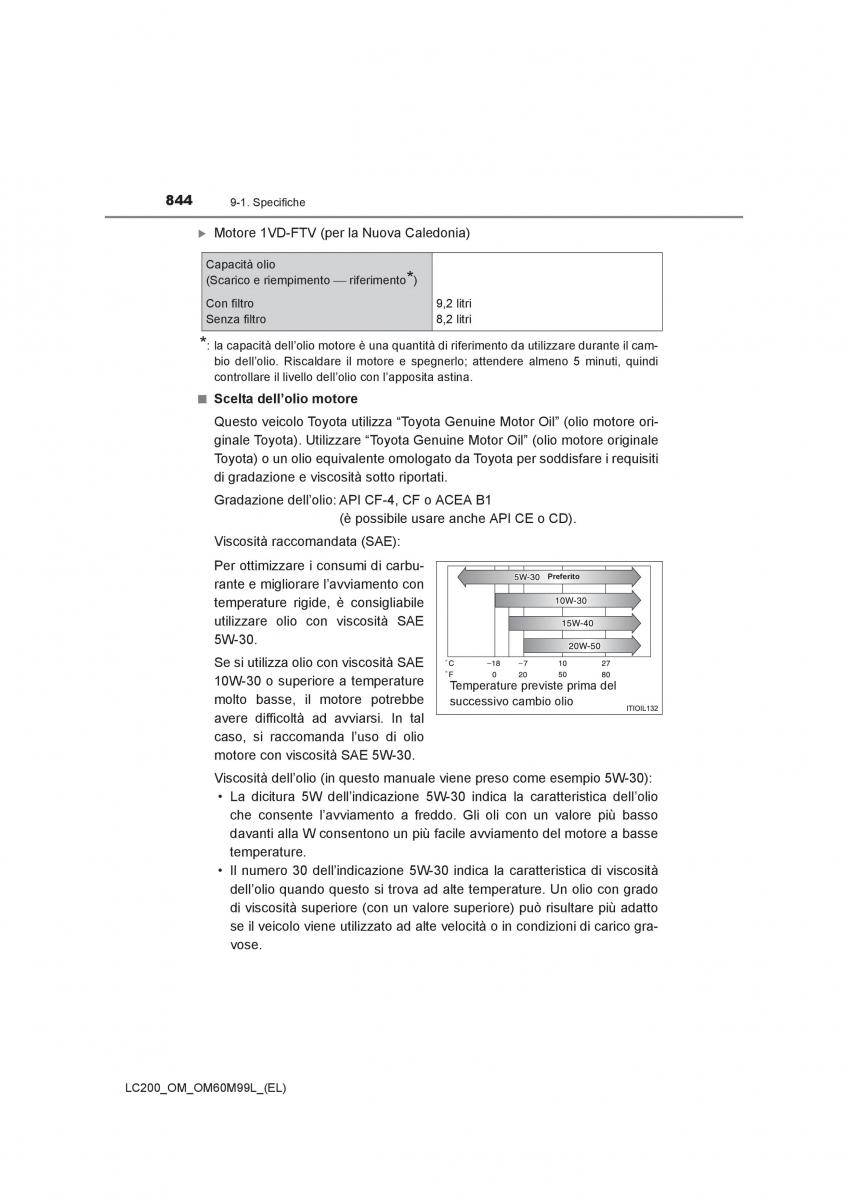 Toyota Land Cruiser J200 manuale del proprietario / page 844